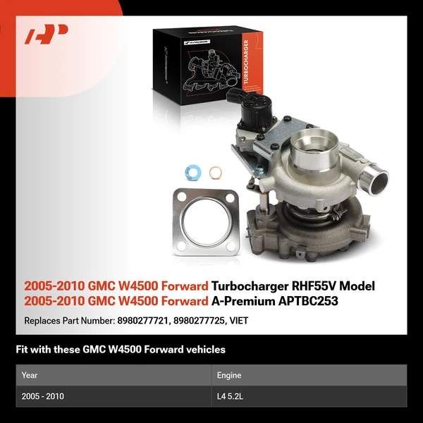 2005-2010 GMC W4500 Forward Turbocharger RHF55V Model 2005-2010 GMC W4500 Forward A-Premium APTBC253