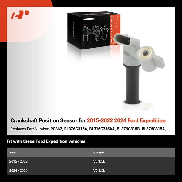 Crankshaft Position Sensor for 2015-2022 2024 Ford Expedition