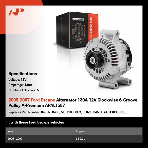 2005-2007 Ford Escape Alternator 130A 12V Clockwise 6-Groove Pulley A-Premium APALT597