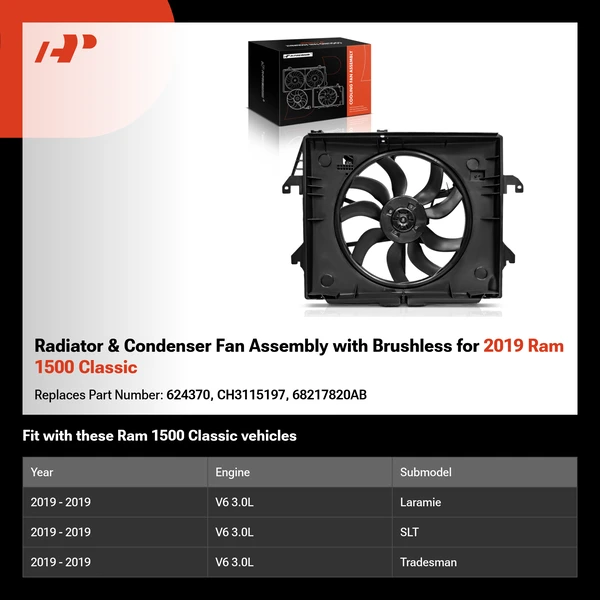 Radiator & Condenser Fan Assembly with Brushless for 2019 Ram 1500 Classic