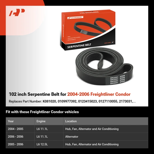 102 inch Serpentine Belt for 2004-2006 Freightliner Condor