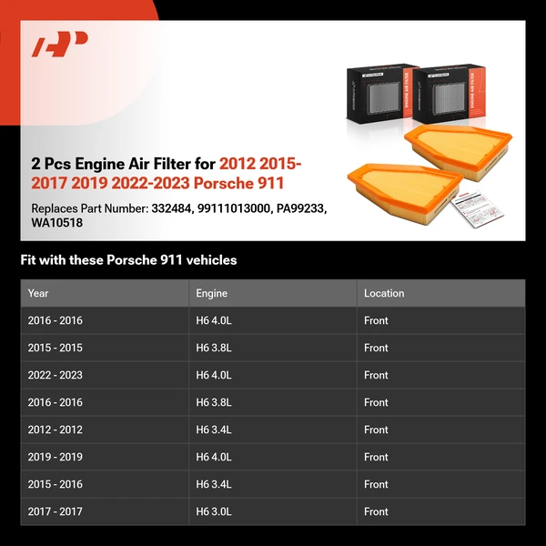 2 Pcs Engine Air Filter for 2012 2015-2017 2019 2022-2023 Porsche 911