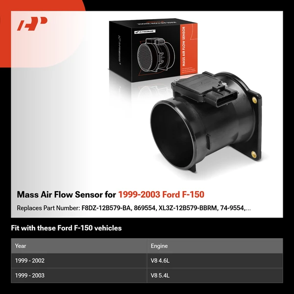 Mass Air Flow Sensor for 1999-2003 Ford F-150