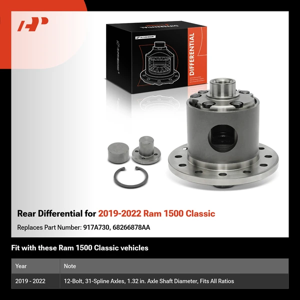 Rear Differential for 2019-2022 Ram 1500 Classic