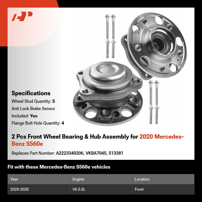 2 Pcs Front Wheel Bearing & Hub Assembly for 2020 Mercedes-Benz S560e