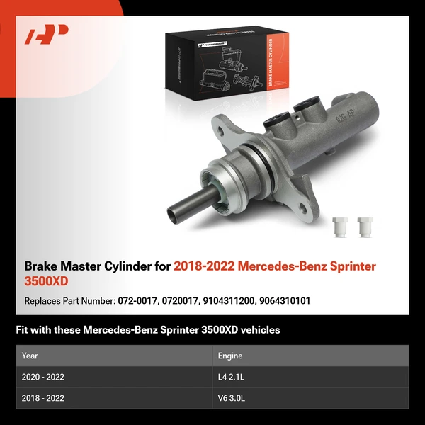 Brake Master Cylinder for 2018-2022 Mercedes-Benz Sprinter 3500XD