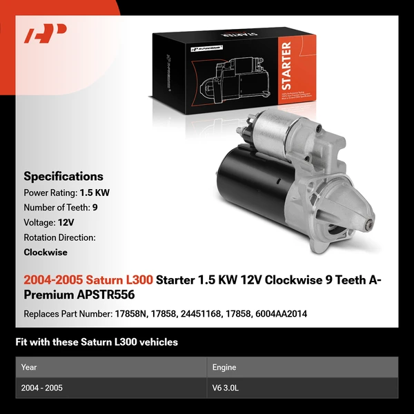 2004-2005 Saturn L300 Starter 1.5 KW 12V Clockwise 9 Teeth A-Premium APSTR556