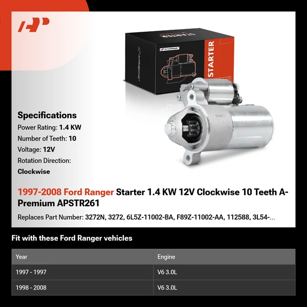 1997-2008 Ford Ranger Starter 1.4 KW 12V Clockwise 10 Teeth A-Premium APSTR261