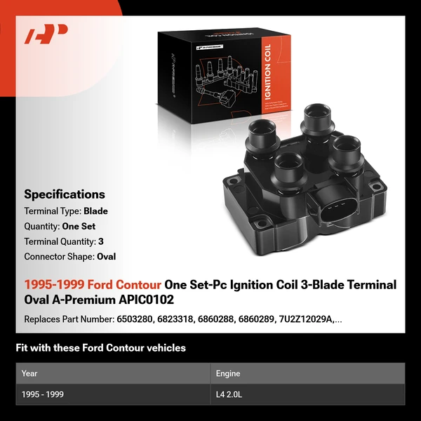1995-1999 Ford Contour One Set-Pc Ignition Coil 3-Blade Terminal Oval A-Premium APIC0102