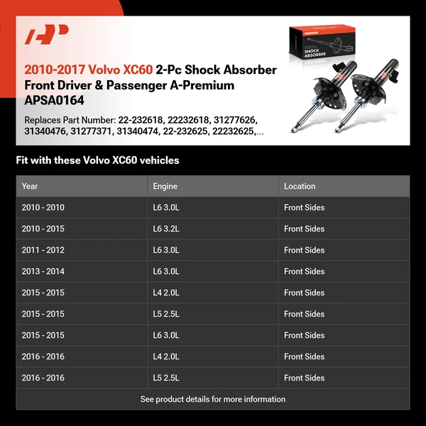 2010-2017 Volvo XC60 2-Pc Shock Absorber Front Driver & Passenger A-Premium APSA0164