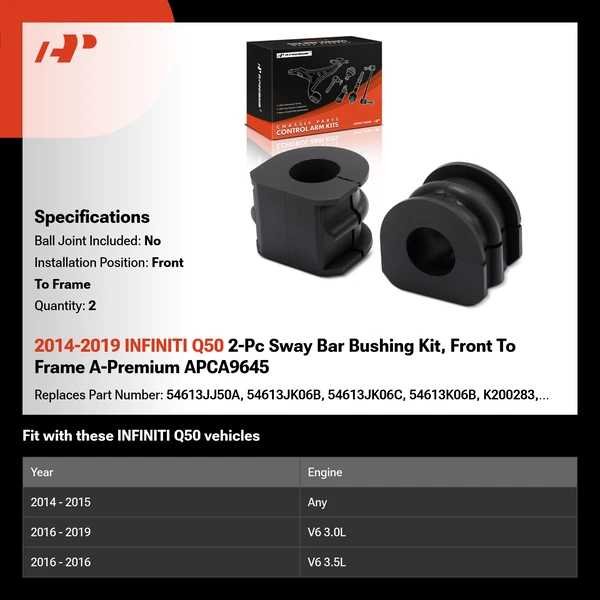 2014-2019 INFINITI Q50 2-Pc Sway Bar Bushing Kit, Front To Frame A-Premium APCA9645