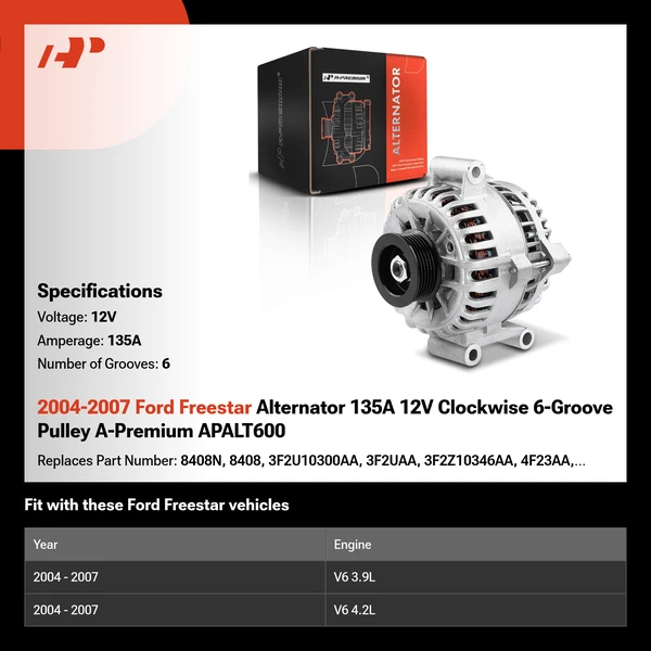 2004-2007 Ford Freestar Alternator 135A 12V Clockwise 6-Groove Pulley A-Premium APALT600