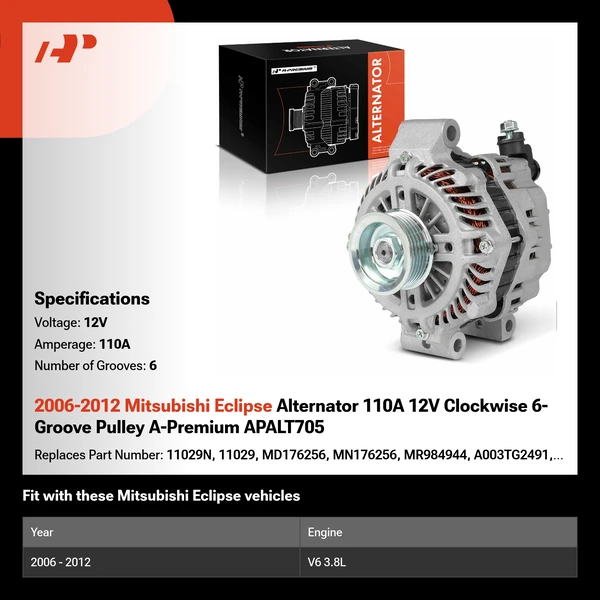 2006-2012 Mitsubishi Eclipse Alternator 110A 12V Clockwise 6-Groove Pulley A-Premium APALT705