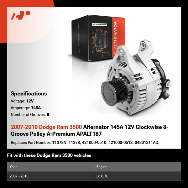 2007-2010 Dodge Ram 3500 Alternator 145A 12V Clockwise 8-Groove Pulley A-Premium APALT187