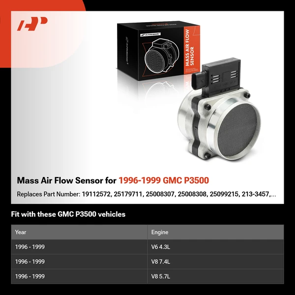 Mass Air Flow Sensor for 1996-1999 GMC P3500