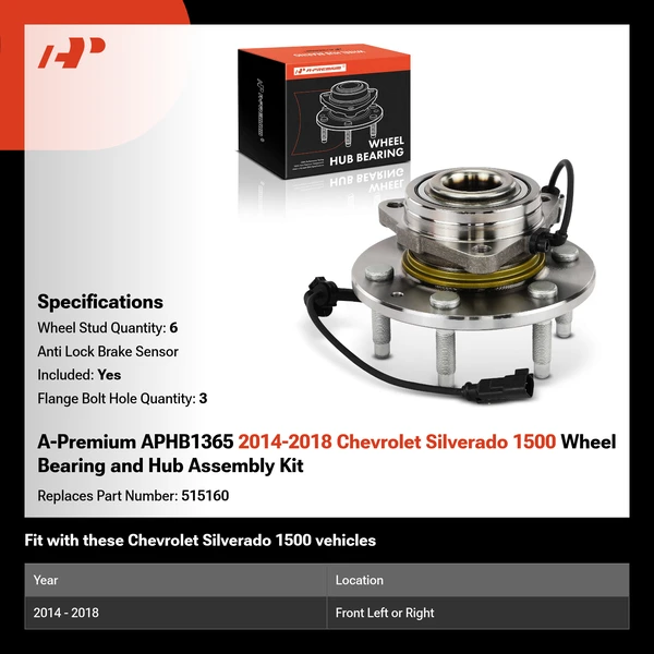 A-Premium APHB1365 2014-2018 Chevrolet Silverado 1500 Wheel Bearing and Hub Assembly Kit