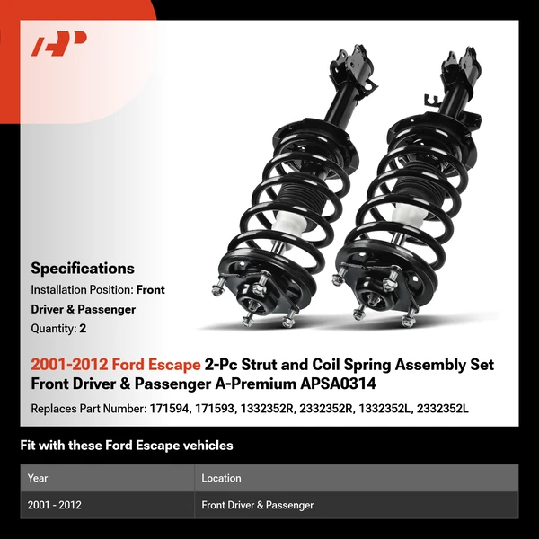 2001-2012 Ford Escape 2-Pc Strut and Coil Spring Assembly Set Front Driver & Passenger A-Premium APSA0314