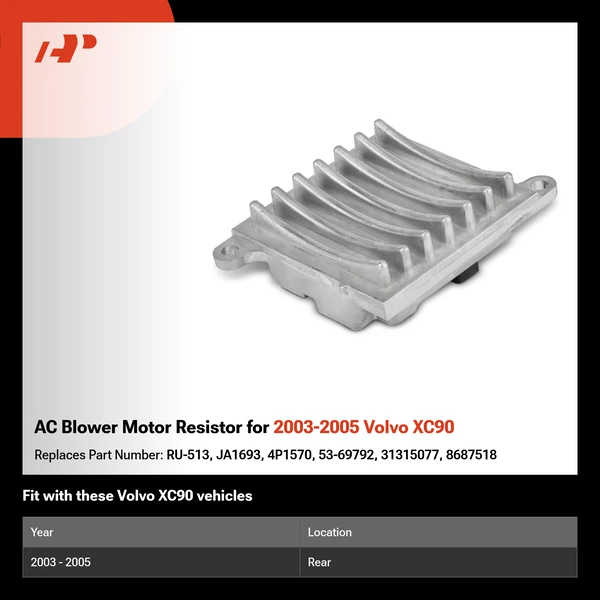 AC Blower Motor Resistor for 2003-2005 Volvo XC90