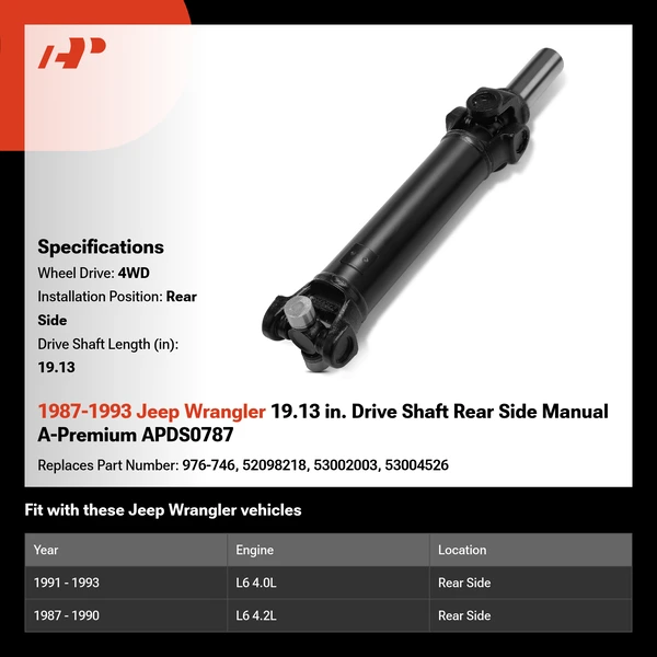1987-1993 Jeep Wrangler 19.13 in. Drive Shaft Rear Side Manual A-Premium APDS0787