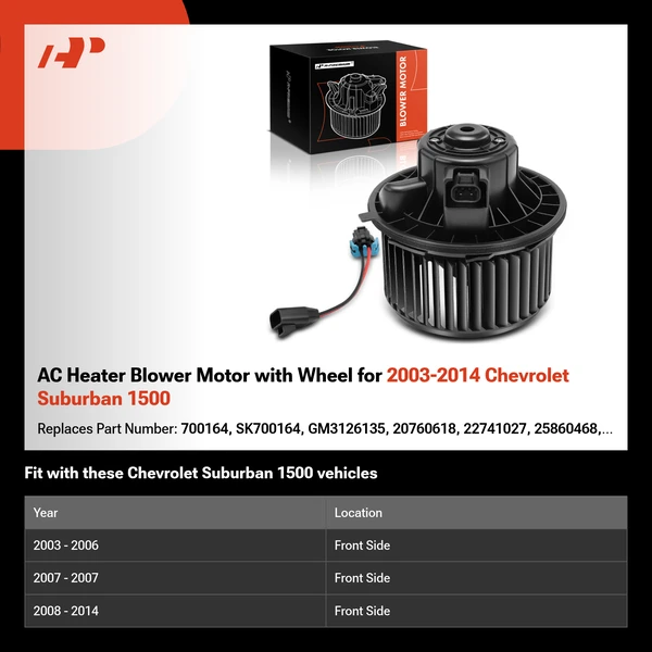 AC Heater Blower Motor with Wheel for 2003-2014 Chevrolet Suburban 1500