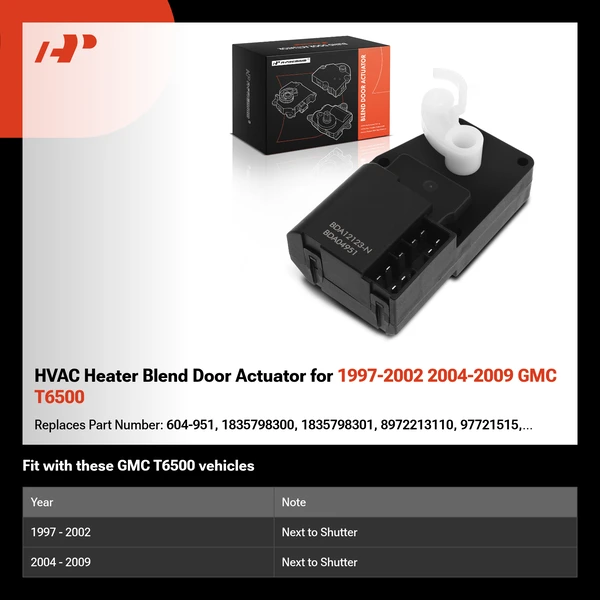 HVAC Heater Blend Door Actuator for 1997-2002 2004-2009 GMC T6500
