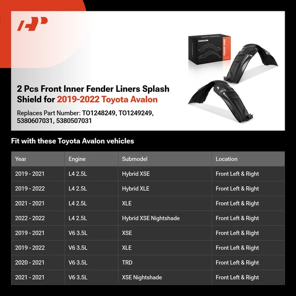 2 Pcs Front Inner Fender Liners Splash Shield for 2019-2022 Toyota Avalon