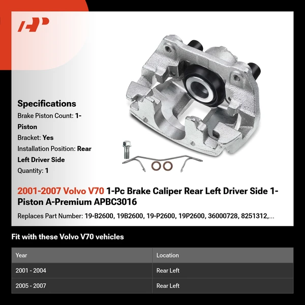 2001-2007 Volvo V70 1-Pc Brake Caliper Rear Left Driver Side 1-Piston A-Premium APBC3016
