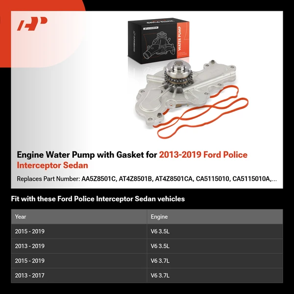 Engine Water Pump with Gasket for 2013-2019 Ford Police Interceptor Sedan
