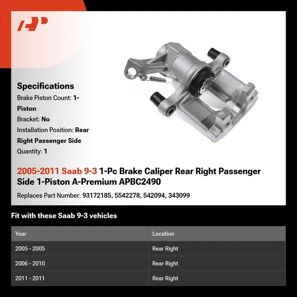 2005-2011 Saab 9-3 1-Pc Brake Caliper Rear Right Passenger Side 1-Piston A-Premium APBC2490