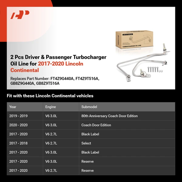 2 Pcs Driver & Passenger Turbocharger Oil Line for 2017-2020 Lincoln Continental