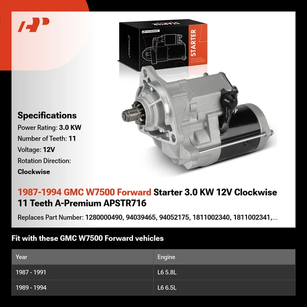 1987-1994 GMC W7500 Forward Starter 3.0 KW 12V Clockwise 11 Teeth A-Premium APSTR716