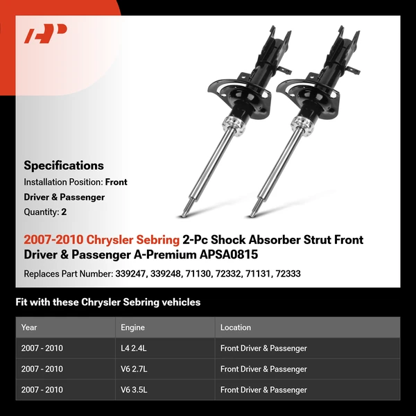 2007-2010 Chrysler Sebring 2-Pc Shock Absorber Strut Front Driver & Passenger A-Premium APSA0815