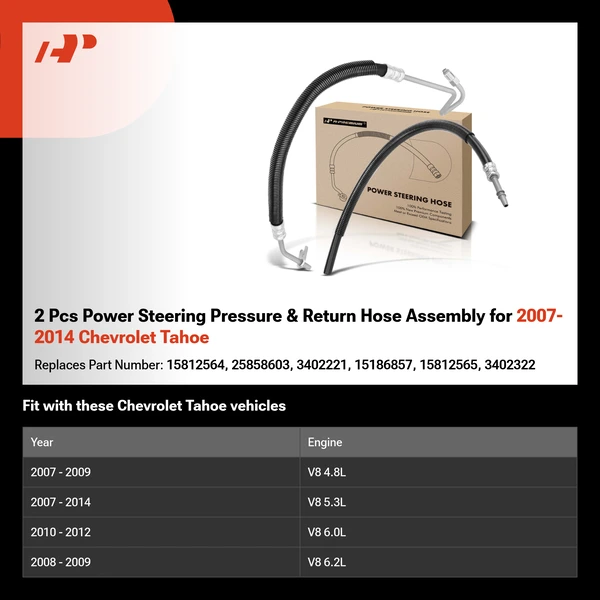 2 Pcs Power Steering Pressure & Return Hose Assembly for 2007-2014 Chevrolet Tahoe