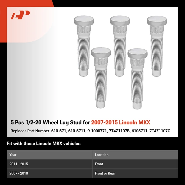 5 Pcs 1/2-20 Wheel Lug Stud for 2007-2015 Lincoln MKX