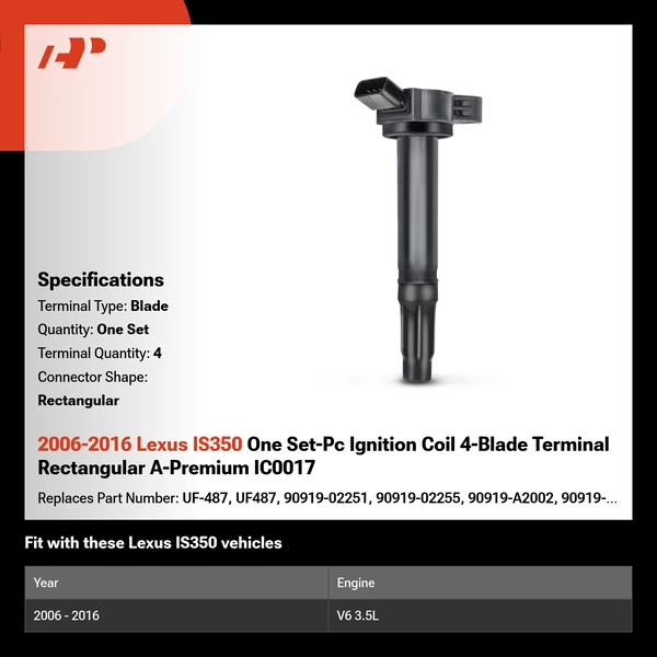 2006-2016 Lexus IS350 One Set-Pc Ignition Coil 4-Blade Terminal Rectangular A-Premium IC0017