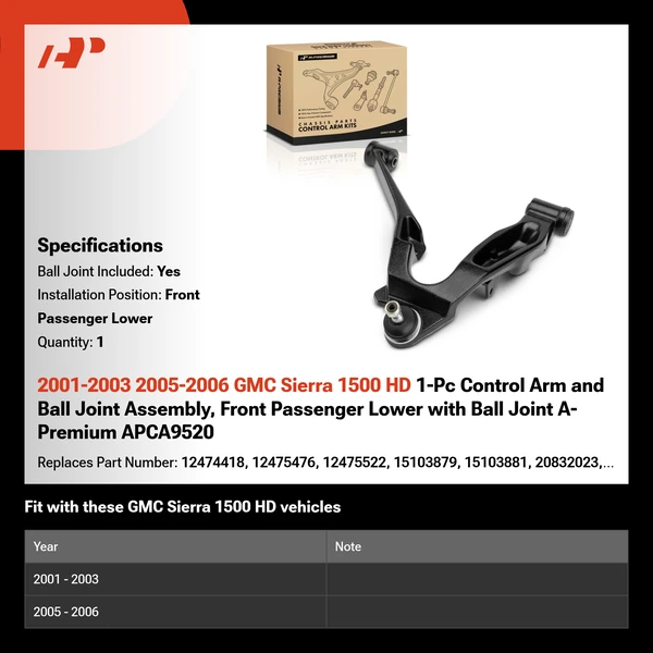 2001-2003 2005-2006 GMC Sierra 1500 HD 1-Pc Control Arm and Ball Joint Assembly, Front Passenger Lower with Ball Joint A-Premium APCA9520