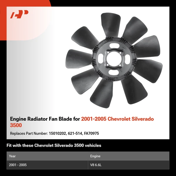 Engine Radiator Fan Blade for 2001-2005 Chevrolet Silverado 3500