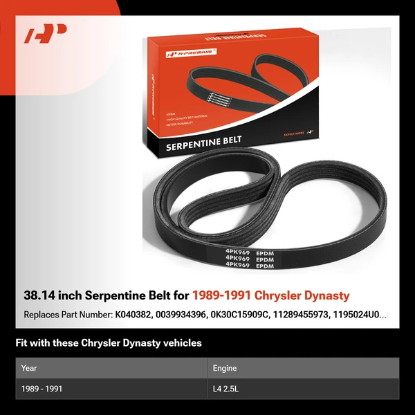 38.14 inch Serpentine Belt for 1989-1991 Chrysler Dynasty
