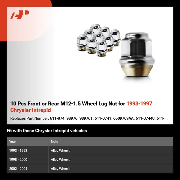 10 Pcs Front or Rear M12-1.5 Wheel Lug Nut for 1993-1997 Chrysler Intrepid