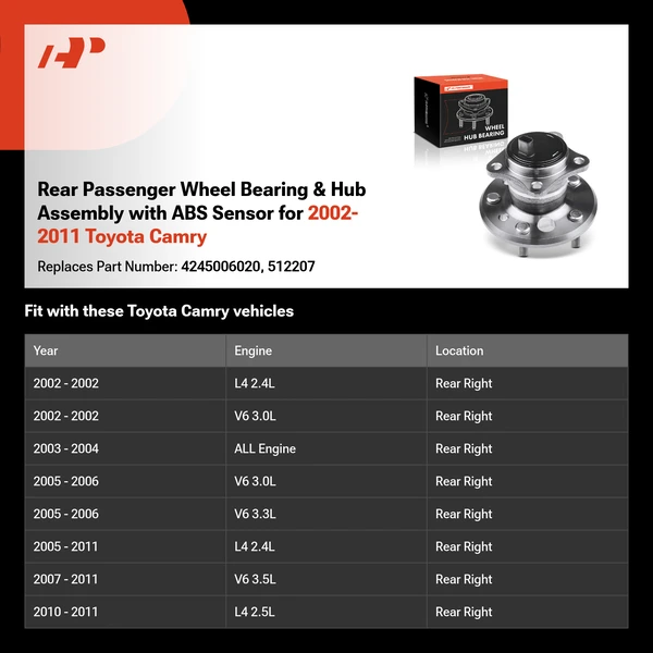 Rear Passenger Wheel Bearing & Hub Assembly with ABS Sensor for 2002-2011 Toyota Camry
