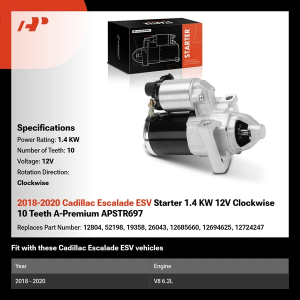 2018-2020 Cadillac Escalade ESV Starter 1.4 KW 12V Clockwise 10 Teeth A-Premium APSTR697
