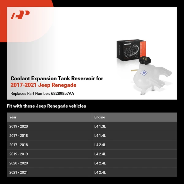 Coolant Expansion Tank Reservoir for 2017-2021 Jeep Renegade