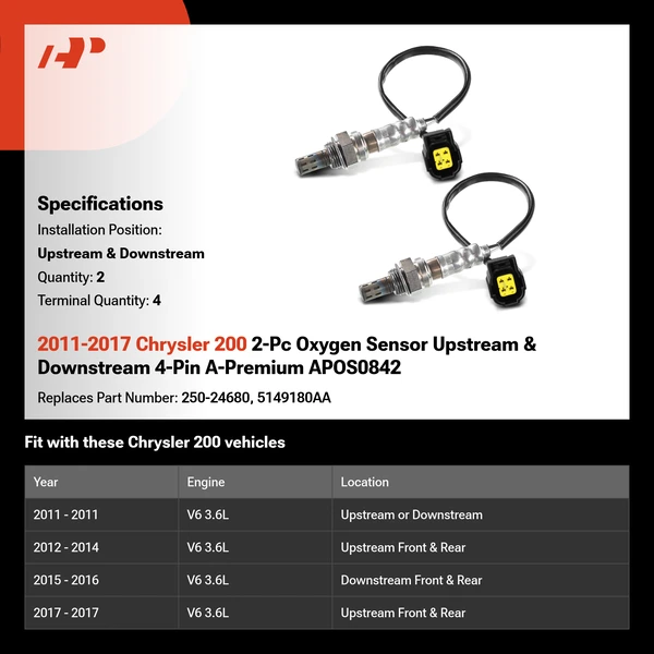 2011-2017 Chrysler 200 2-Pc Oxygen Sensor Upstream & Downstream 4-Pin A-Premium APOS0842