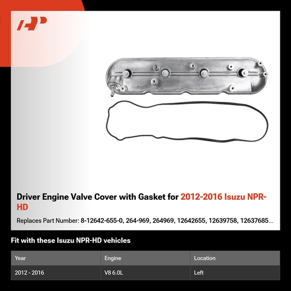 Driver Engine Valve Cover with Gasket for 2012-2016 Isuzu NPR-HD