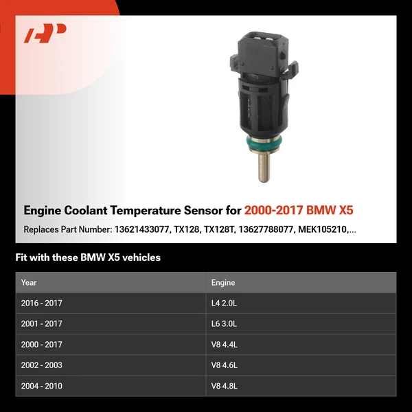 Engine Coolant Temperature Sensor for 2000-2017 BMW X5