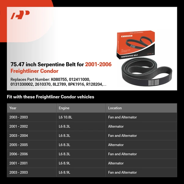 75.47 inch Serpentine Belt for 2001-2006 Freightliner Condor