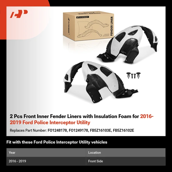 2 Pcs Front Inner Fender Liners with Insulation Foam for 2016-2019 Ford Police Interceptor Utility