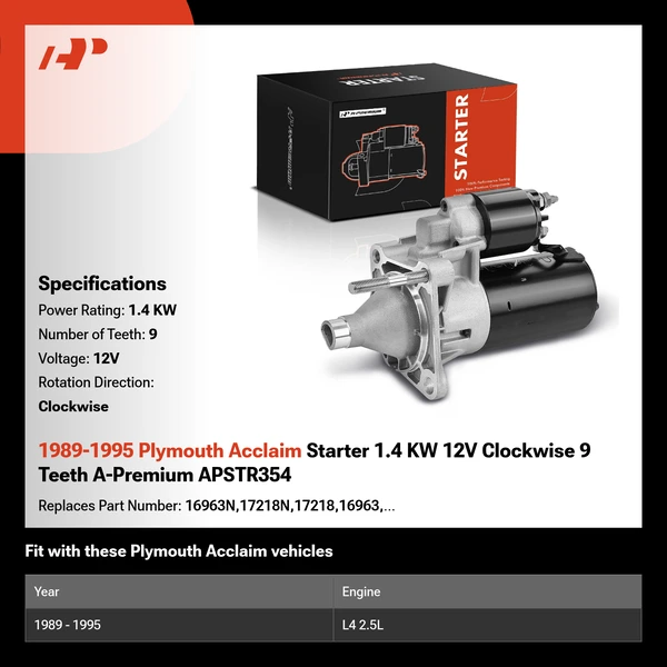 1989-1995 Plymouth Acclaim Starter 1.4 KW 12V Clockwise 9 Teeth A-Premium APSTR354