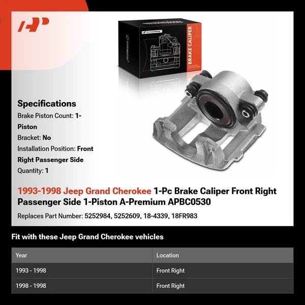 1993-1998 Jeep Grand Cherokee 1-Pc Brake Caliper Front Right Passenger Side 1-Piston A-Premium APBC0530