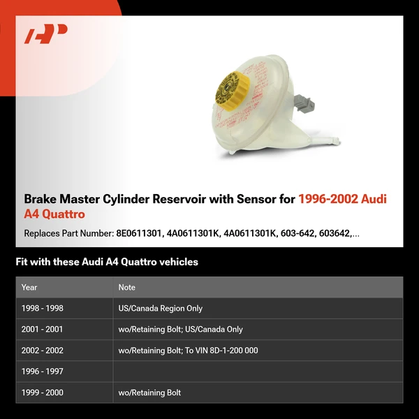 Brake Master Cylinder Reservoir with Sensor for 1996-2002 Audi A4 Quattro